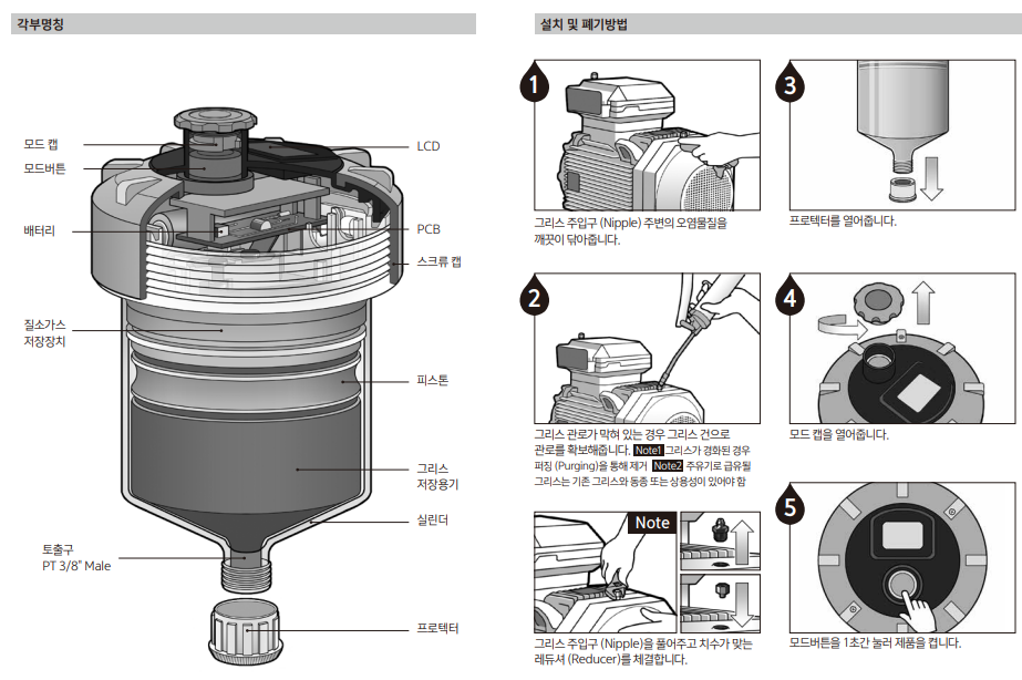 014fd56fba05d31275e270332b28d185_가스식설명서1.png