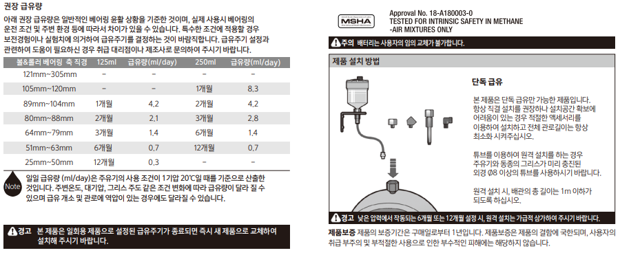 014fd56fba05d31275e270332b28d185_가스식설명서3.png