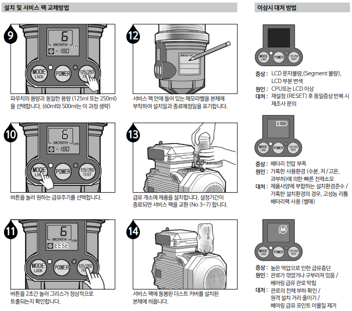 014fd56fba05d31275e270332b28d185_기계식설명서2.png