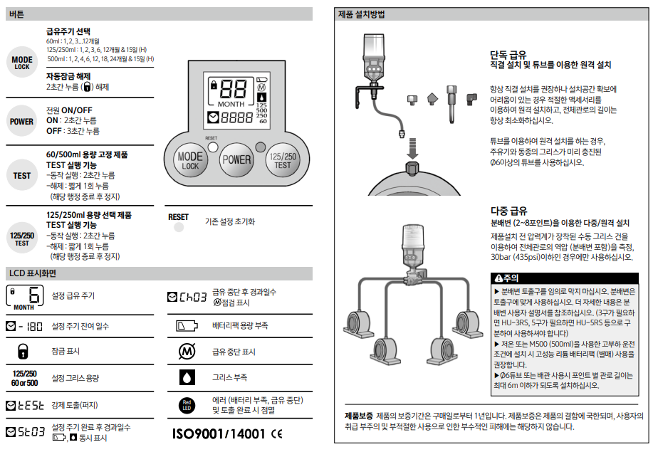 014fd56fba05d31275e270332b28d185_기계식설명서3.png